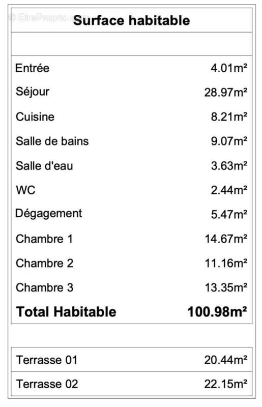 Appartement à TALENCE