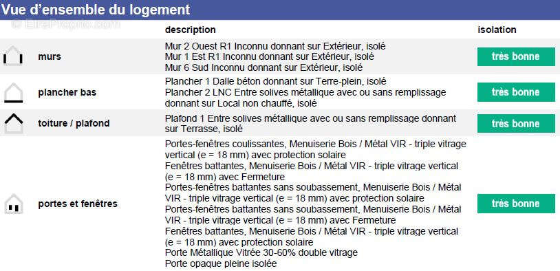 GUERANDE SUD extra-muros, dans un quartier résidentiel - photo 24