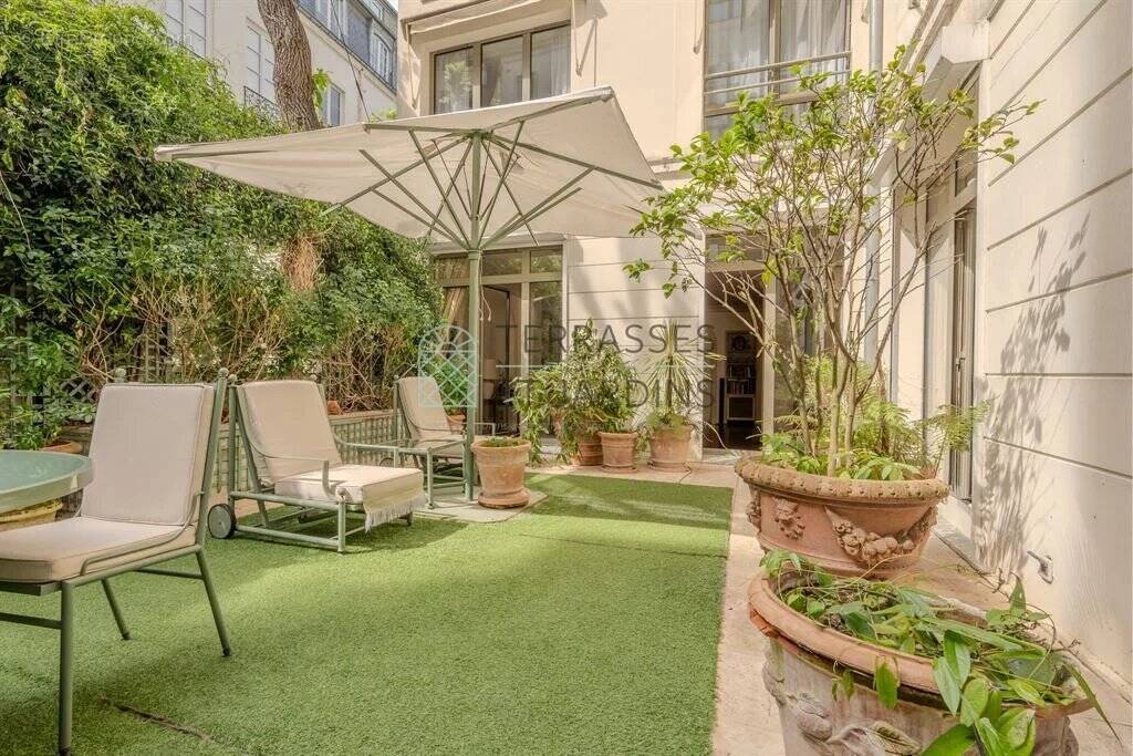 Appartement à PARIS-6E