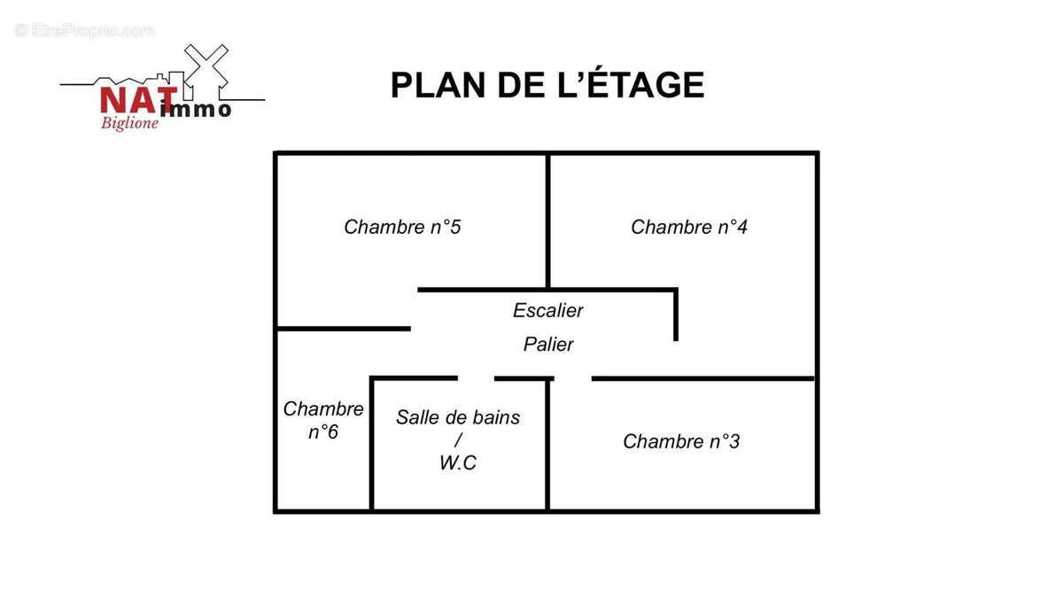 Maison à MONTFERMEIL