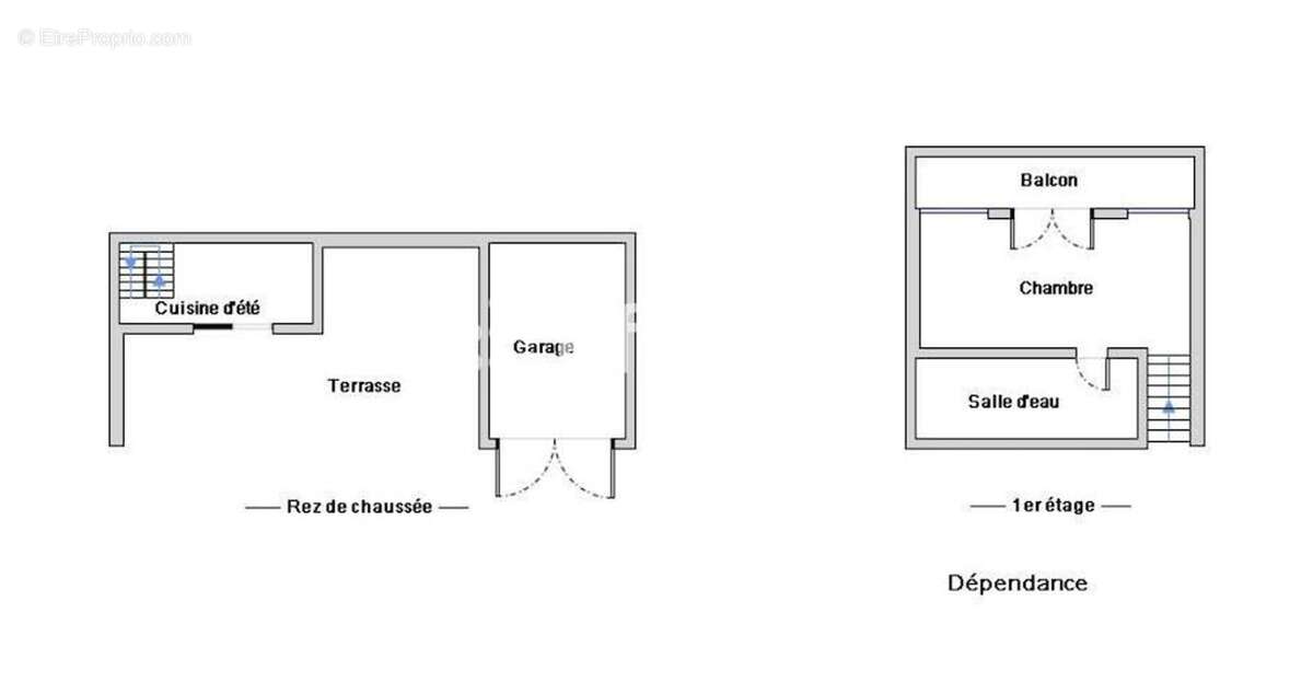 Maison à VERNOU-SUR-BRENNE