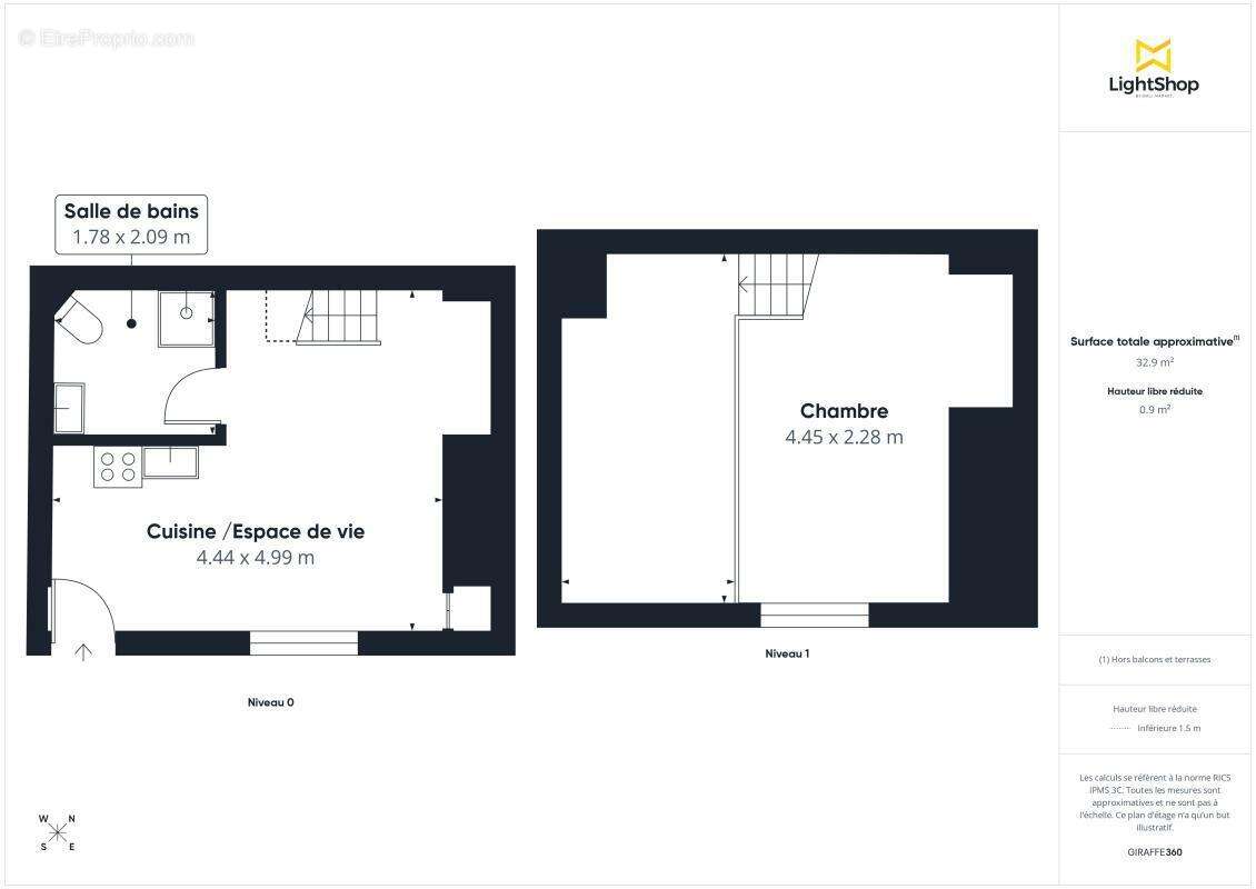 Appartement à BORDEAUX