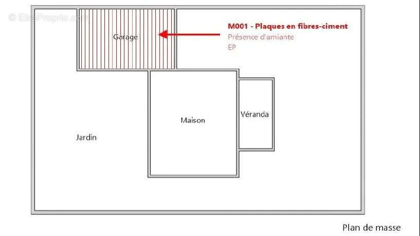 Maison à LE PLESSIS-BELLEVILLE