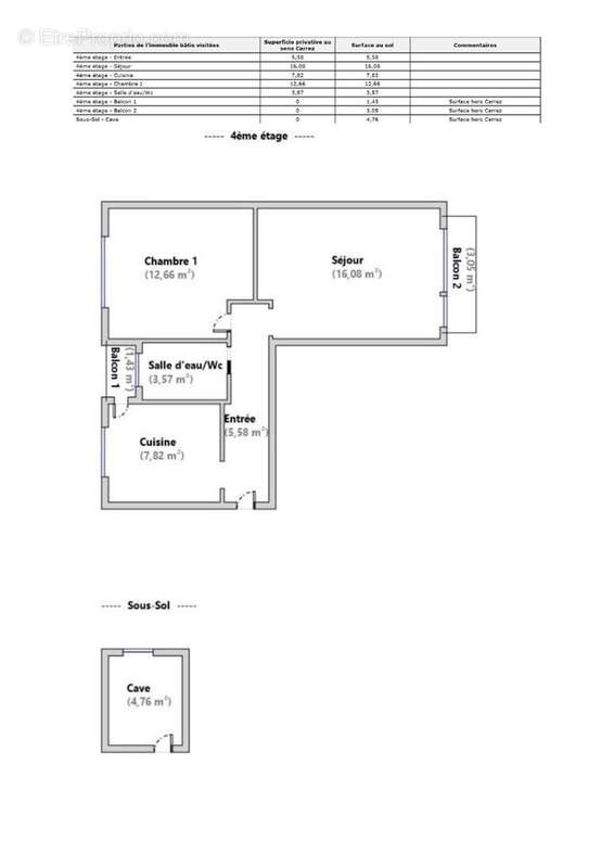 Photo 2 - Appartement à COLMAR