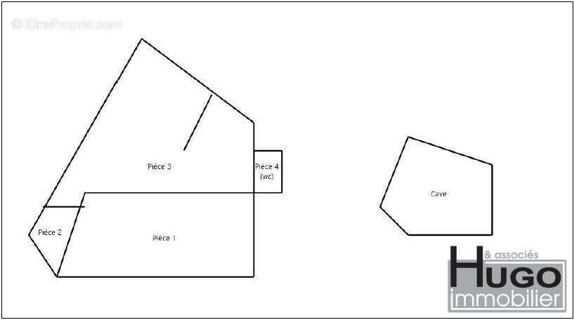 Commerce à BORDEAUX