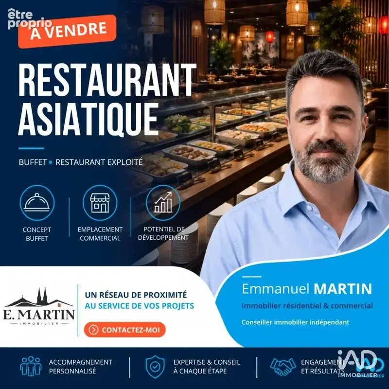 Photo 1 - Commerce à AUBIERE