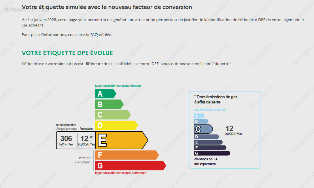 Appartement à PARIS-14E