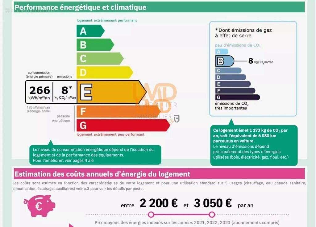 Maison à CHERBONNIERES