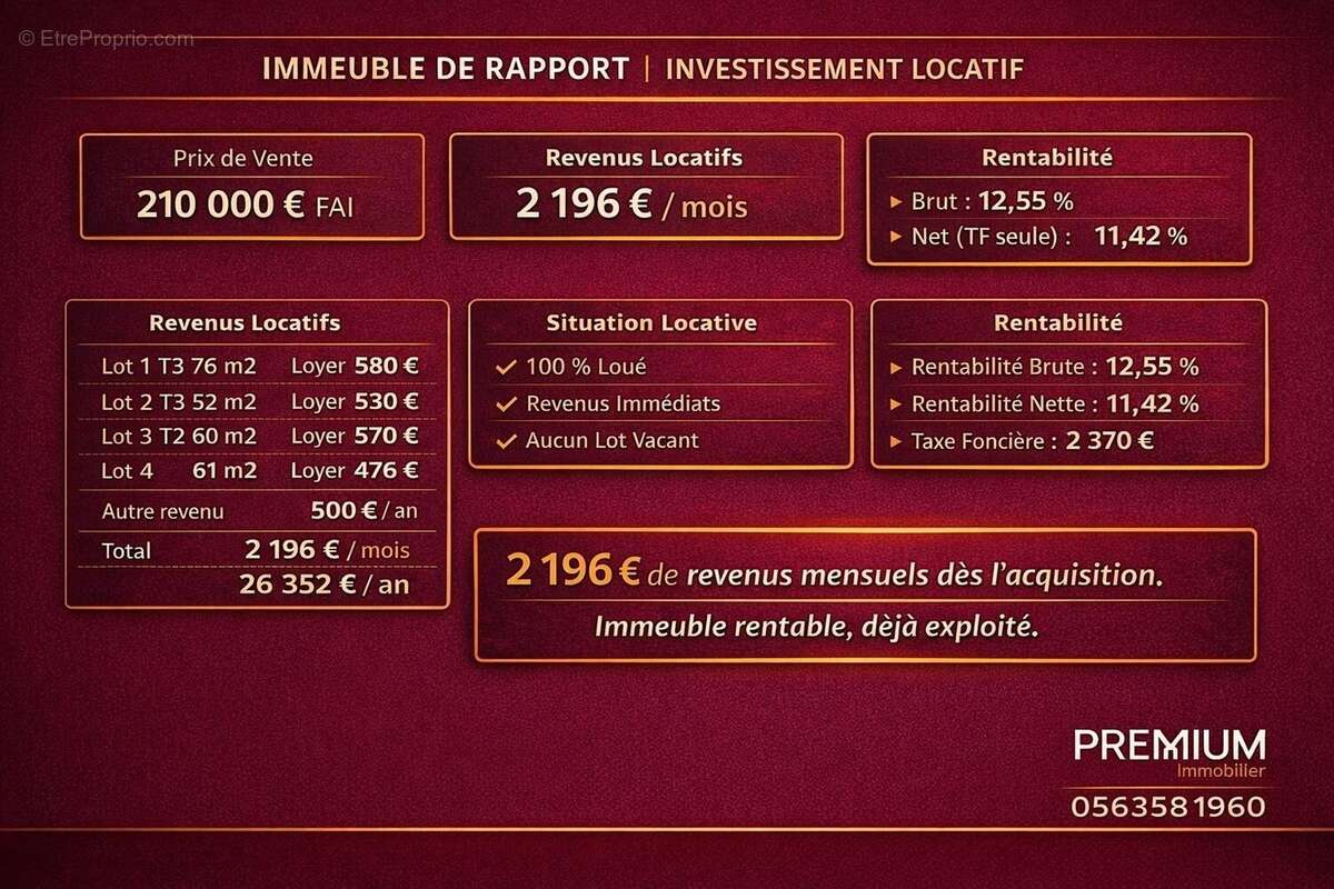 Appartement 270 m² à Cagnac-Les-Mines  - photo 7