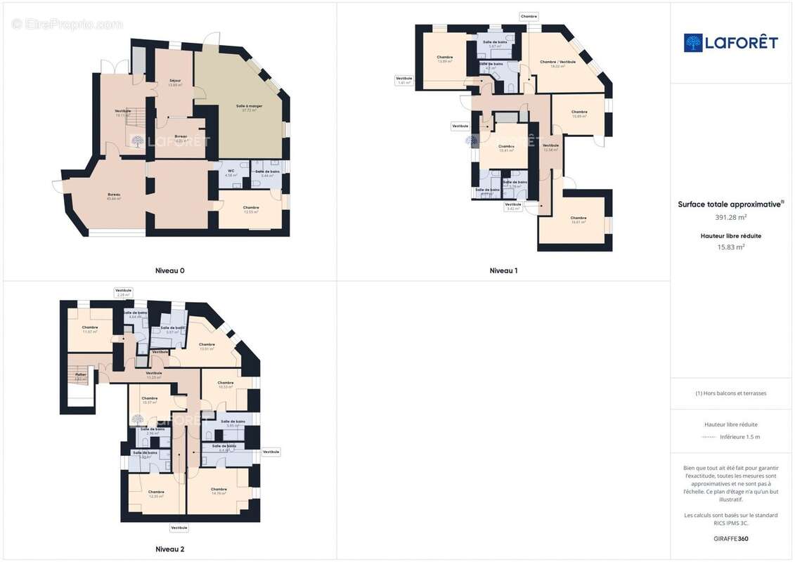 Appartement à CROZON