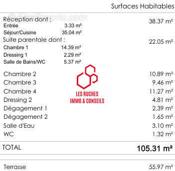 Appartement à ERMONT