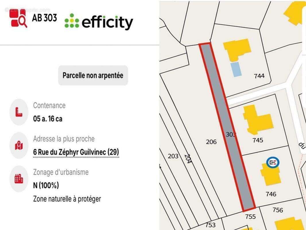 Terrain à GUILVINEC