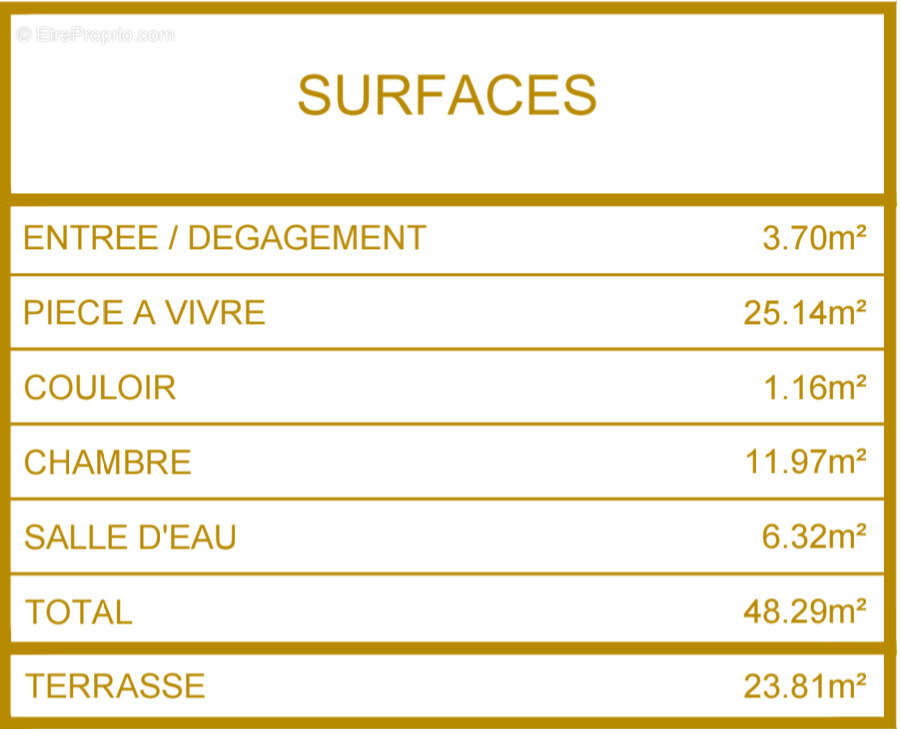 Appartement à SARI-SOLENZARA