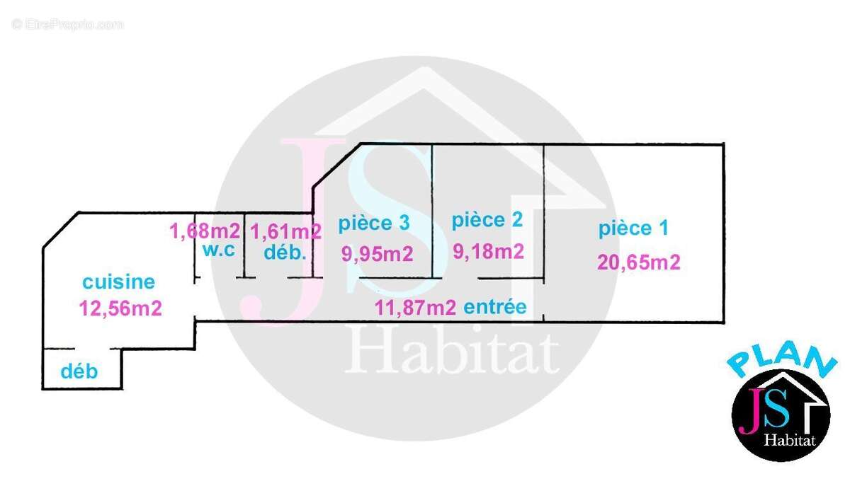 Commerce à STRASBOURG
