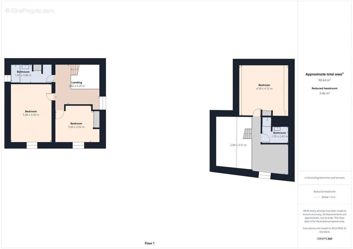 Maison à SAINT-SYLVESTRE-SUR-LOT