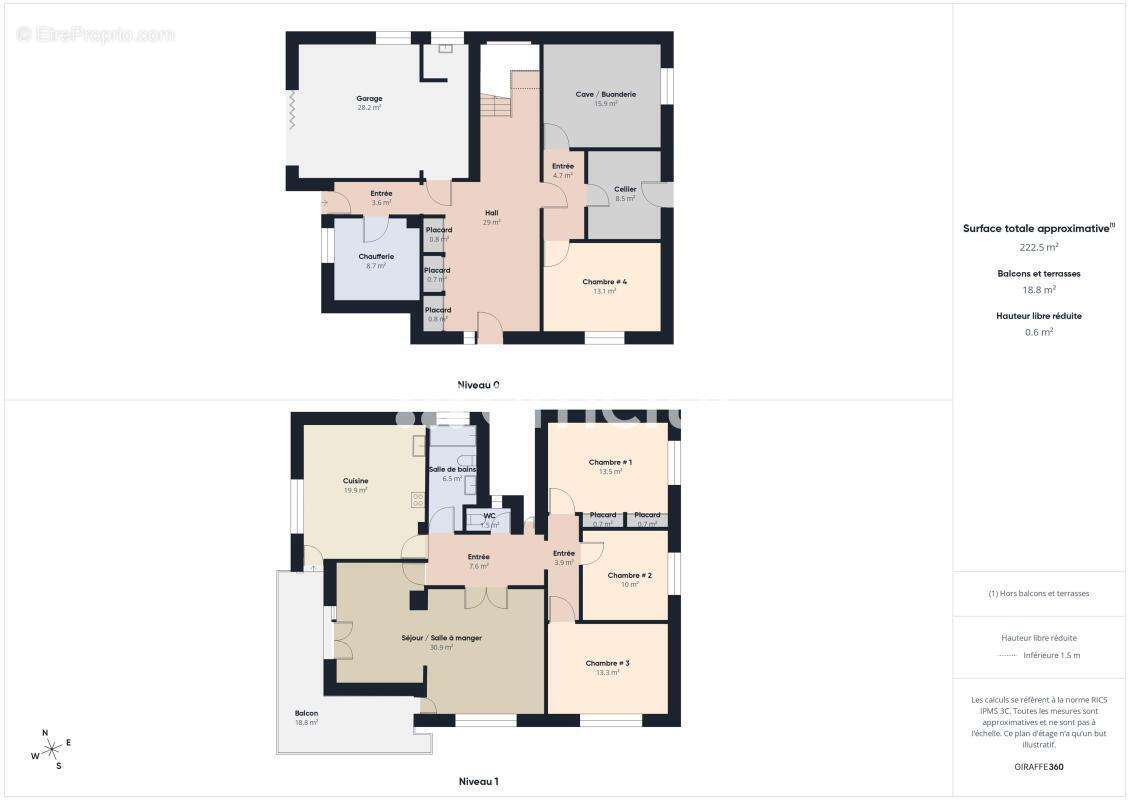 Maison à PERONNAS