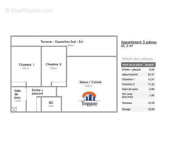 Appartement à FREJUS