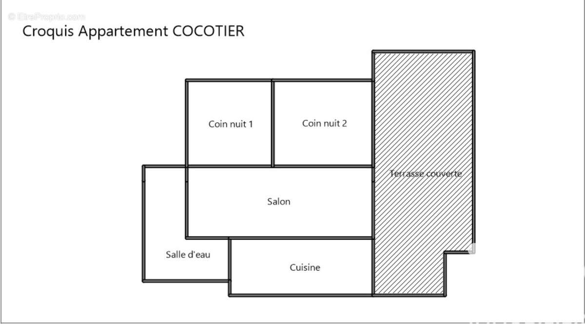Photo 2 - Appartement à SAINTE-ANNE