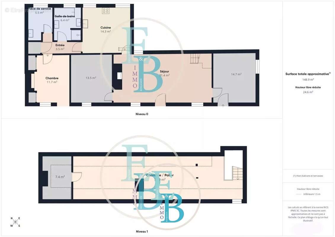 Maison à LE BEC-HELLOUIN