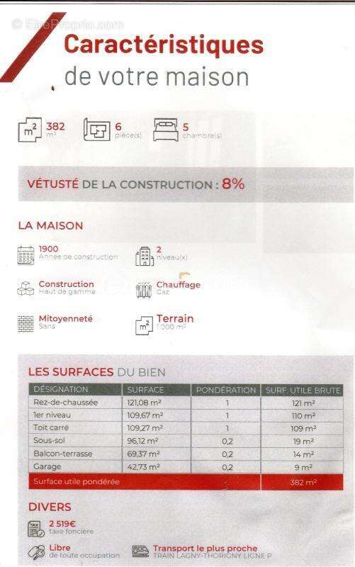 Maison à DAMPMART