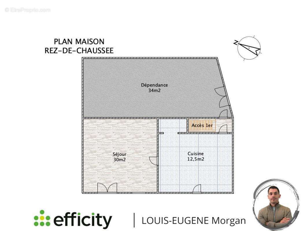 Maison à AVAILLES-LIMOUZINE