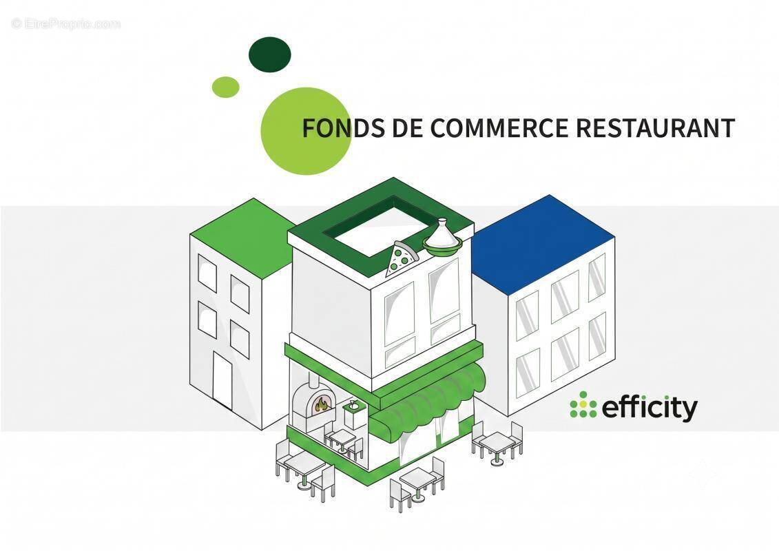 Commerce à PERPIGNAN
