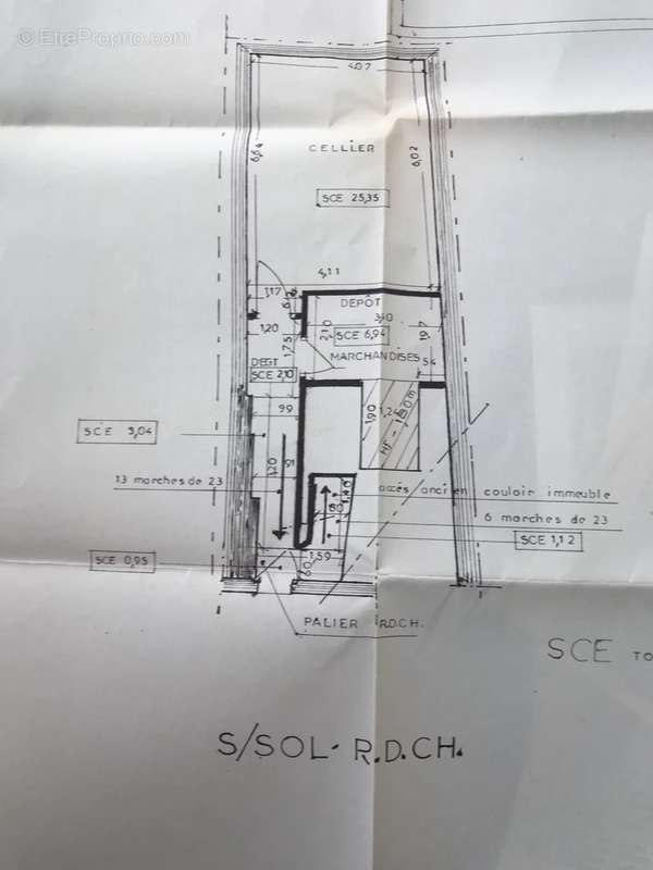 Commerce à SAINT-RAPHAEL