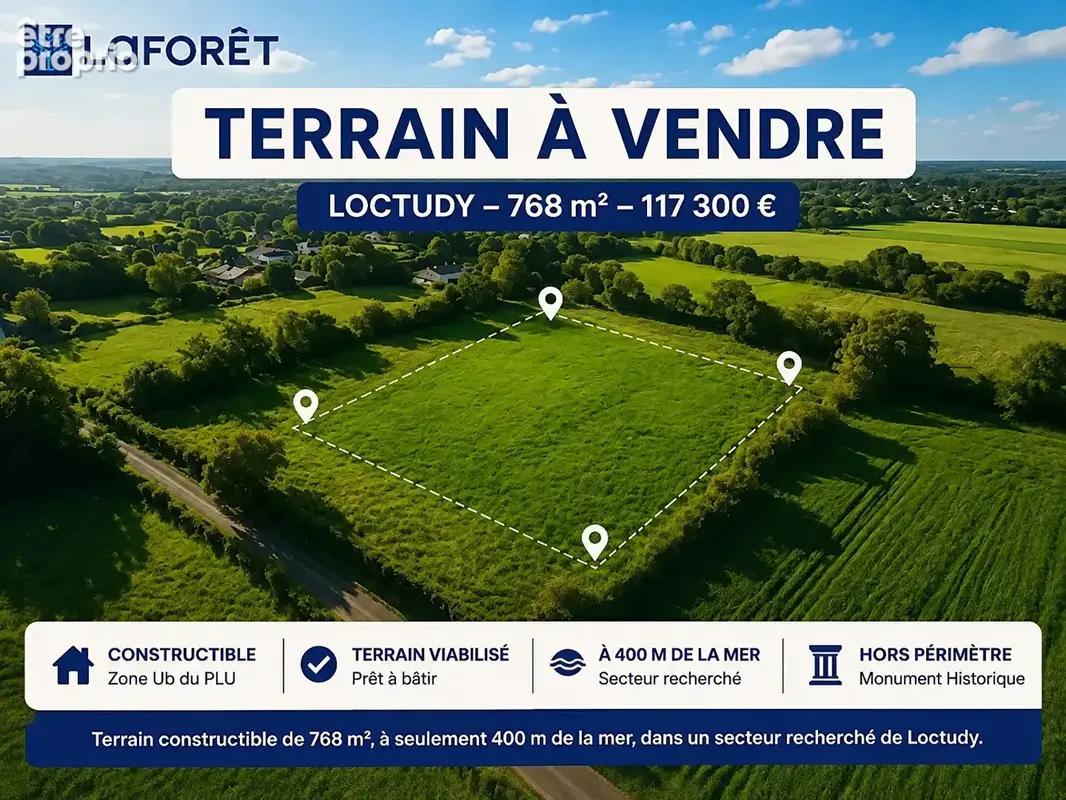 Terrain à LOCTUDY