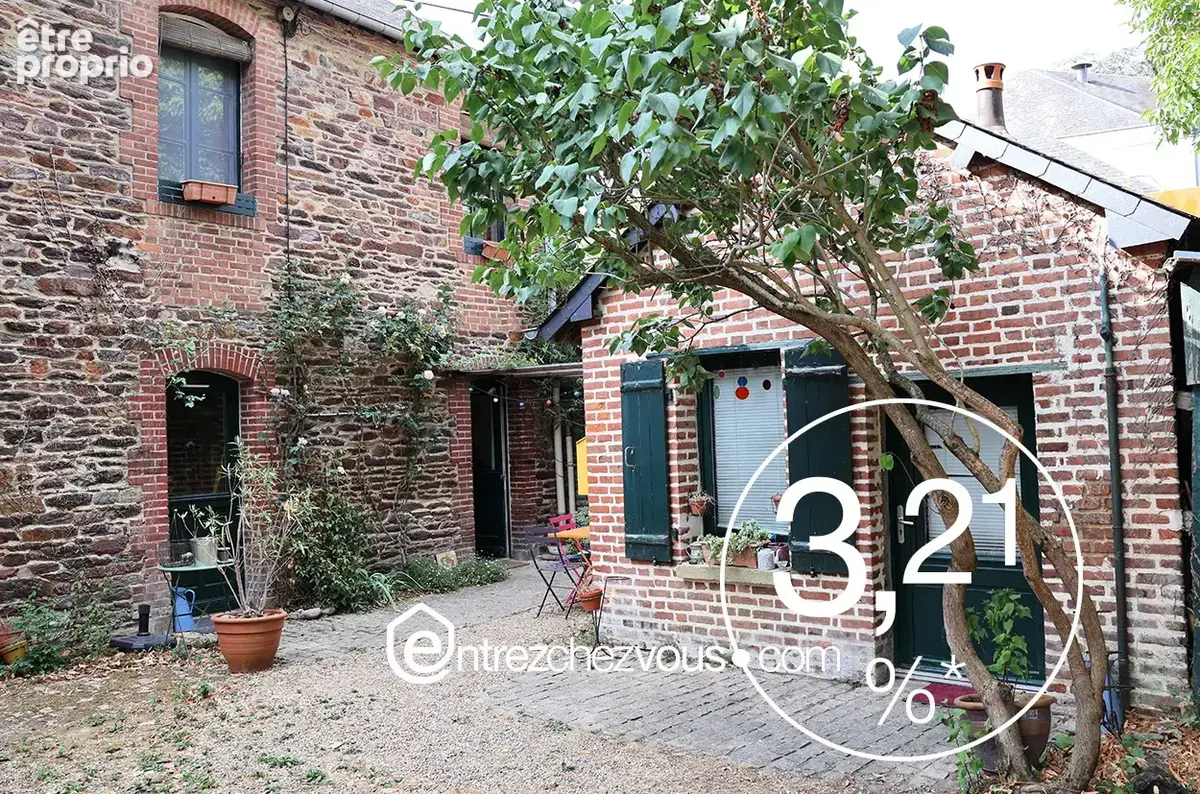 Appartement à RENNES