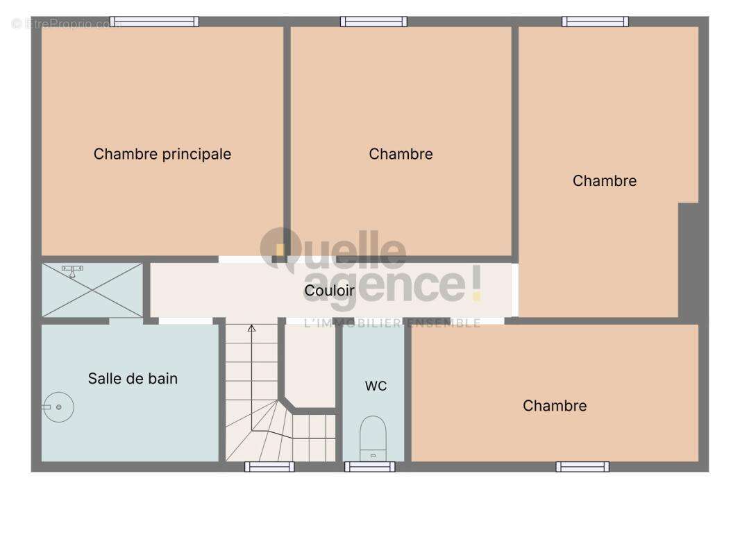 Maison à LOCMARIA-PLOUZANE