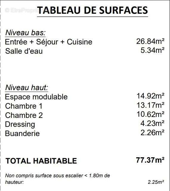 Appartement à MERIGNAC