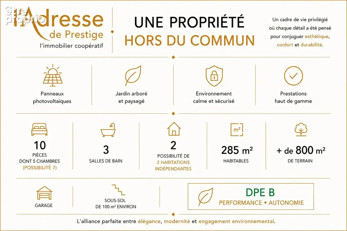 Propriété d'exception aux volumes remarquables - Élégance, modularité et performance énergétique - photo 18