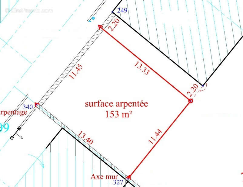 Terrain à TRIEUX