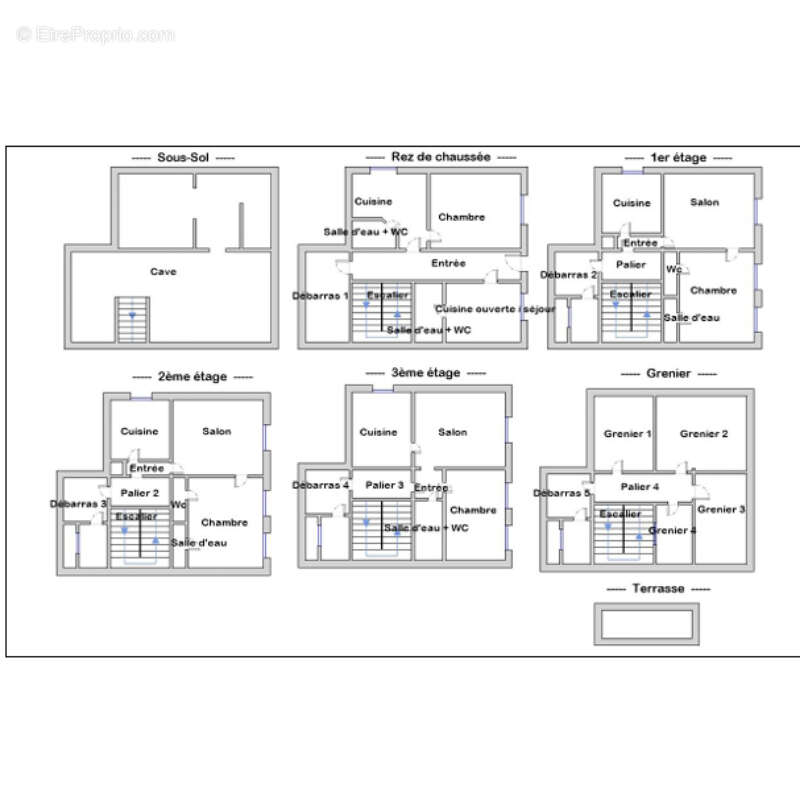 Appartement à DRAGUIGNAN