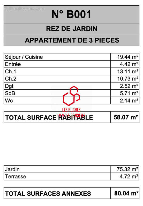 Appartement à CHAMPS-SUR-MARNE