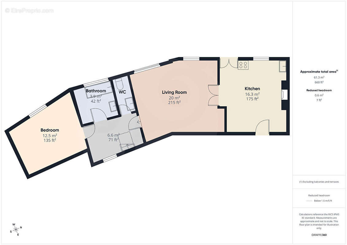 Maison à PLUSSULIEN