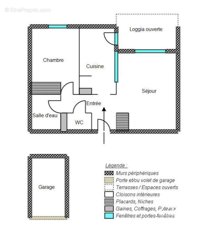 Appartement à NIMES