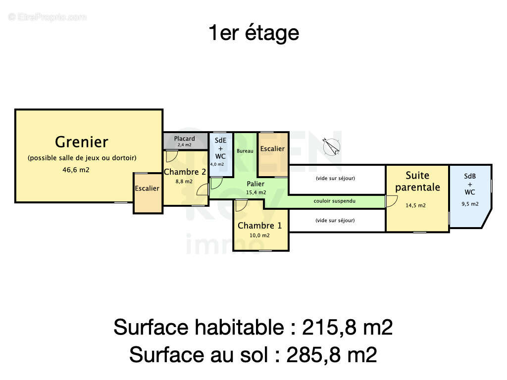 Maison à SAINT-FARGEAU