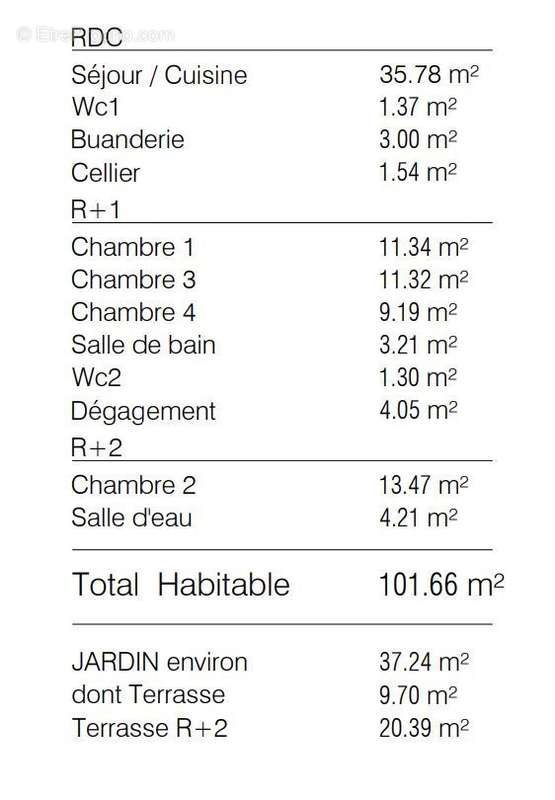 Maison à LE BOUSCAT