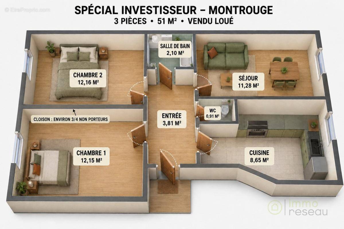 Appartement à MONTROUGE