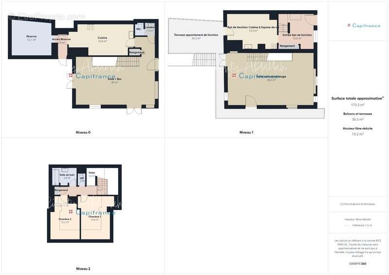 Commerce à HAUTELUCE