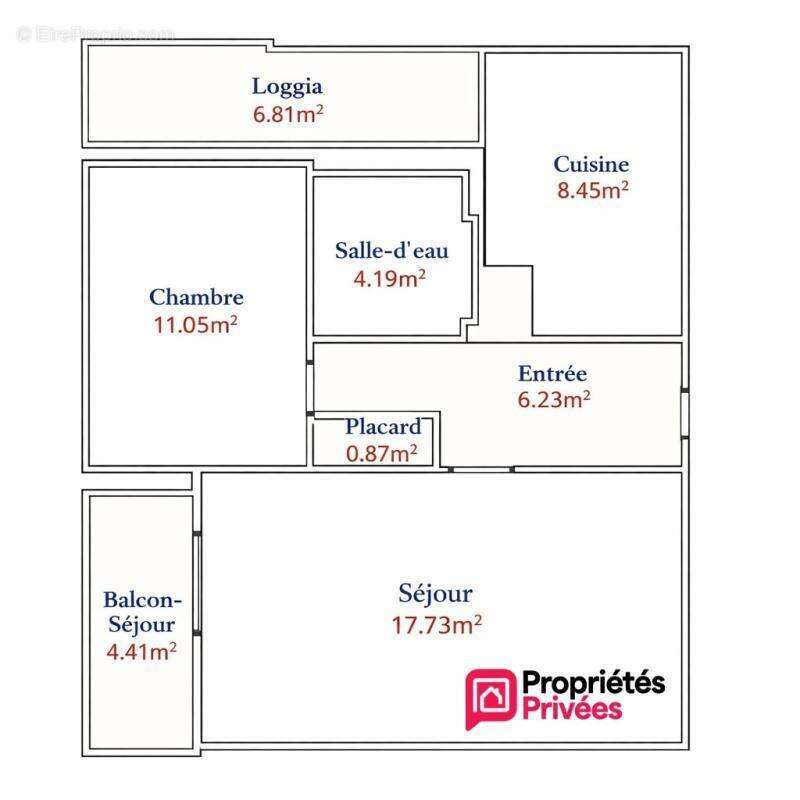 Appartement à CAGNES-SUR-MER