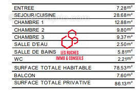 Appartement à VILLENNES-SUR-SEINE