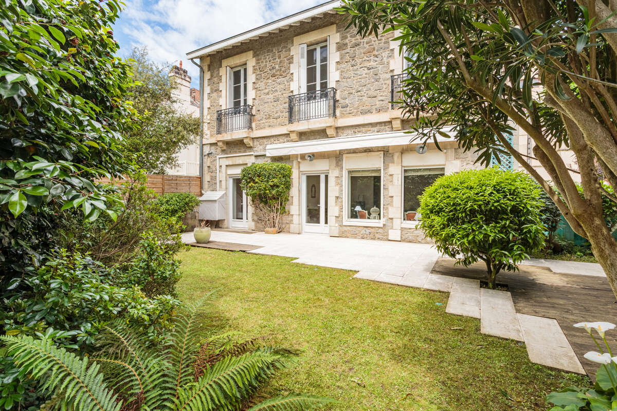 Appartement à BIARRITZ