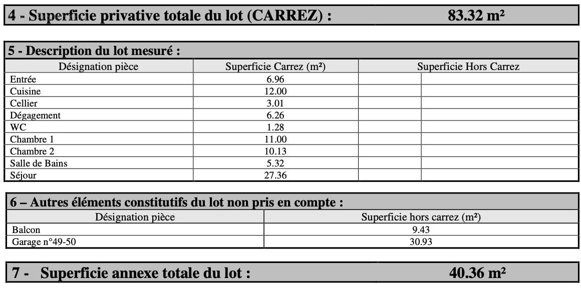 Appartement à TASSIN-LA-DEMI-LUNE