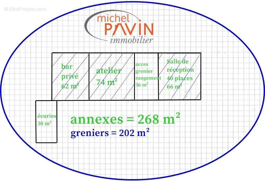 Maison à LA GUERCHE-SUR-L'AUBOIS