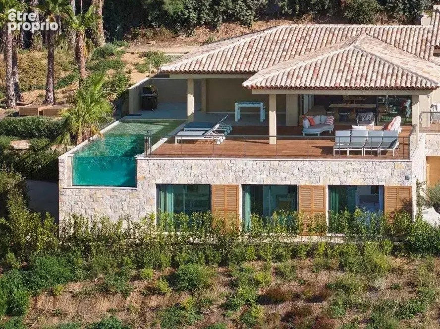 Maison à GRIMAUD