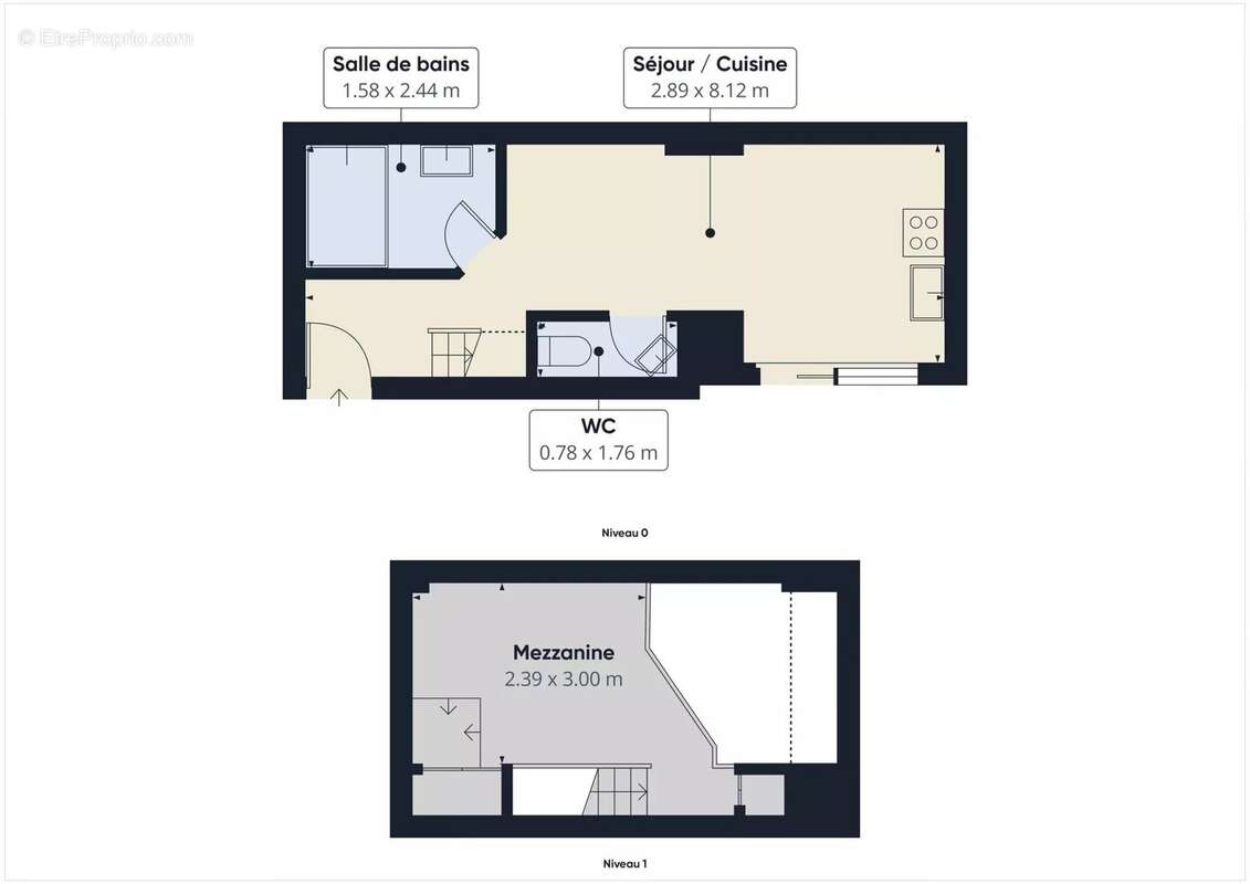 Appartement à NICE