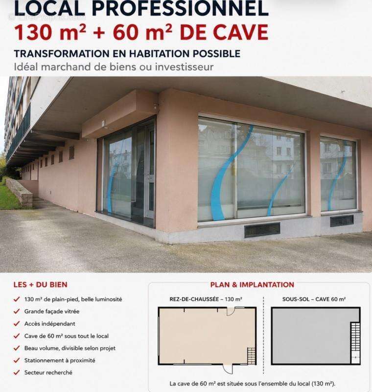 Commerce à BREST