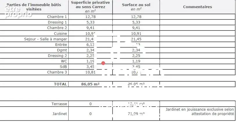 Appartement 4 pièces à vendre avec jardin à Montmagny - DPE D - photo 18